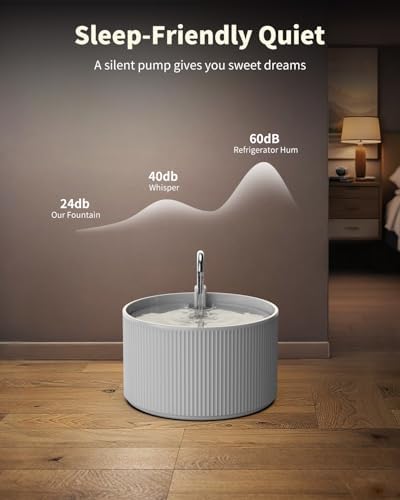 Lawfery Ceramic Cat Water Fountain, 74oz/2.2L Pet Drinking Fountain - Image 2