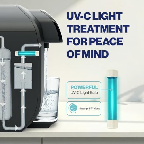 NU Aqua 8-Stage Countertop Reverse Osmosis Water Filter System with UV - Image 6