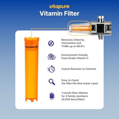 Vita-100C aka SUF-100V Vitamin C Inline Shower Filter, Removing Chlorine & Chloramine in the tap-Water - Image 3