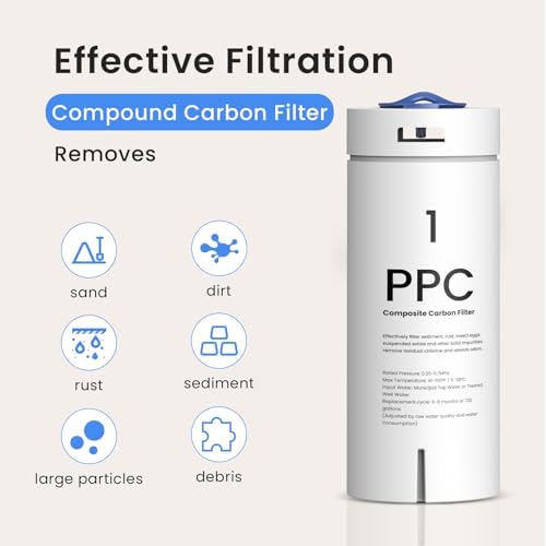 GLACIER FRESH PPC Filter Replacement for GFU03 Reverse Osmosis System - Image 4