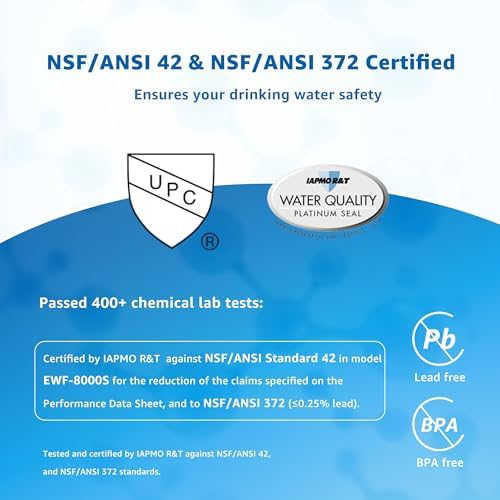 Waterspecialist 3US-PF01 3US-MAX-F01 Under Sink Water Filter, 2 Pack - Image 2