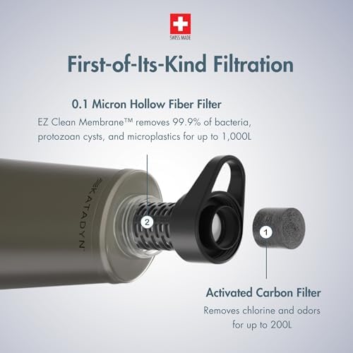 Katadyn BeFree 1L Lightweight Collapsible Water Filter Bottle for Outdoors - Image 3