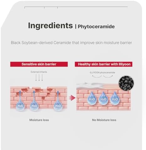 Illiyoon Ceramide Daily Moisture 4-Piece Skincare Set | Cleanser, Toner, Lotion & Cream - Image 7