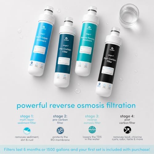 Avalon Countertop Reverse Osmosis Water Dispenser with Pitcher, 4 Stage Filtration, Digital Display, TDS Level, Filter Indicator, Self Cleaning, White - Image 7