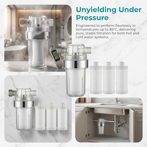 Shower Filter for Hard Water, Universal Inline Shower Head Filter with 3 Replacement PP Filters, Water Softener - Image 7