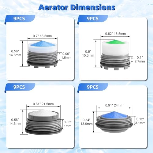 Hibbent 36 Pcs Faucet Aerator with 6 Pcs Aerator Key Removal Wrench Tool - Image 2