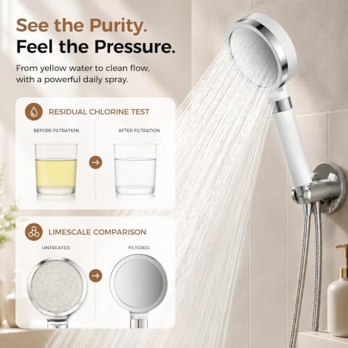 Korean Beauty VC Scent Handheld Filter Shower Head with Rotary Switch | Anti-Chlorine Hard Water Filter, Gentle Skin & Smooth Hair, Easy Install - Image 7