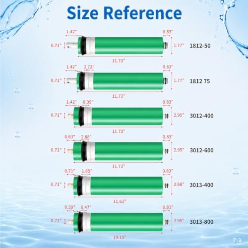 1-Pack, RO Membrane Water Purifier Filter Replacement Pack, Suitable for Under-Sink RO Drinking Water Purification Systems(3012-600) - Image 2