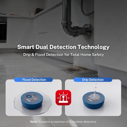 iSpring LS43WL Smart Leak Detector - Auto Water Shut-Off - Image 4