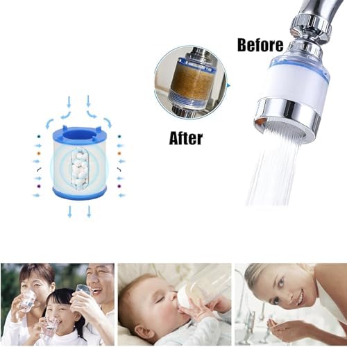 9 Pack Sink Water Faucet Filter Cartridge Replacements,Sink Water Filter,Faucet Water Filter, Removes Chlorine Fluoride Heavy Metals - Image 3