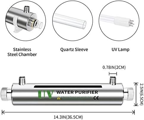 UV Water Filter,Add-on Kit for Under Sink Water Filtration Systems,Ultraviolet Water Purifier Sterilizer Filter for Whole House Water Purification,2GPM 110V,Consumed Power 21W, Lamp Power 16W - Image 6