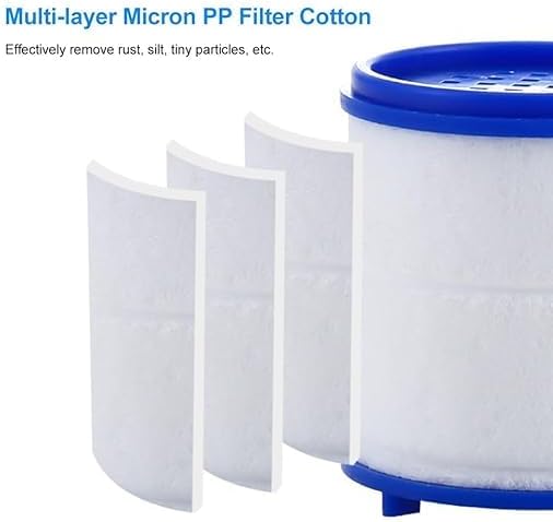 5 Pack Sink Water Faucet Filter Cartridge Replacements,Sink Water Filter Faucet Water Filter, Removes Chlorine Fluoride Heavy Metals,Soften Hard Water - Image 3