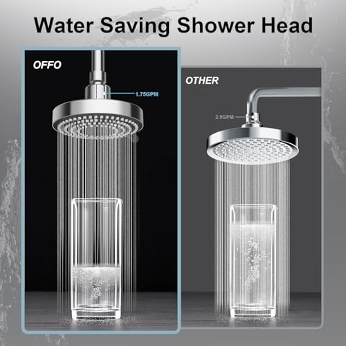 OFFO Shower Head, High Pressure Shower Head with 6 Mode, Fixed Showerheads for Strong Water Flow & Relaxing Shower Experience, Chrome - Image 4