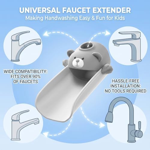 SKYROKU Faucet Extender for Toddlers with Temperature Sensor, Cute Bear - Image 6