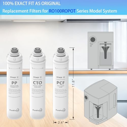 RO100ROPOT 1-Year Water Filter Replacement Cartridge Set Compatible with Bluevua RO100ROPOT and RO100ROPOTUV Series Replacement Filter Cartridge, Pack of 3 Filters (1 PP, 1 CTO, 1 PCF) - Image 2