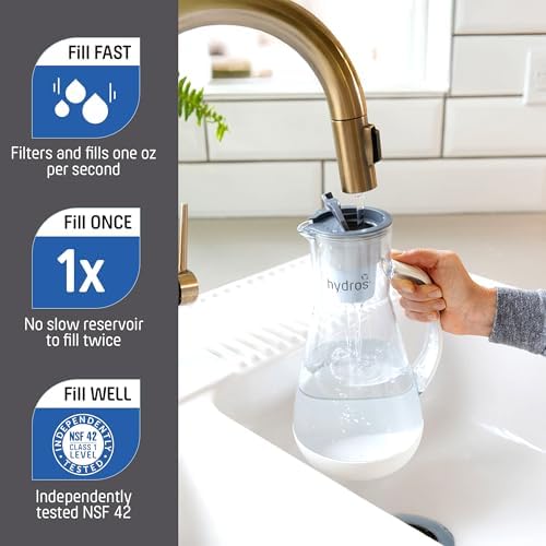 Hydros 64 Ounce Water Filter Pitcher with Patented Fast Flo Tech, 60 Second Quick Fill-Up and BPA-Free Recyclable Filter, Eight Cup Capacity, Grey - Image 5