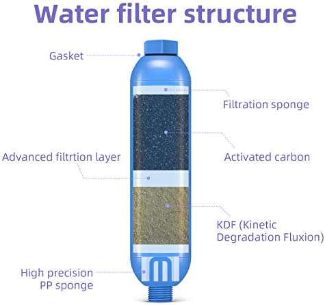 lifeegrn RV Water Filter with Hose Protector - Inline Water Filter, Blue - Image 2