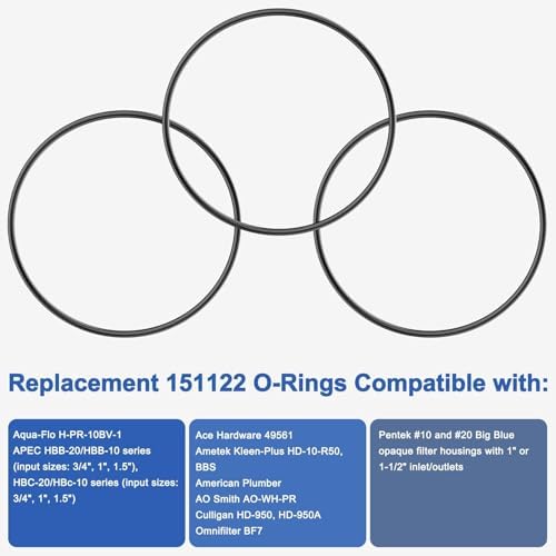 O-Ring Replacement 151122 O-Rings Compatible with Pentair Pentek Big Blue Water Filters, OEM Size O Ring, Buna-N Rubber 6 Pack - Image 6