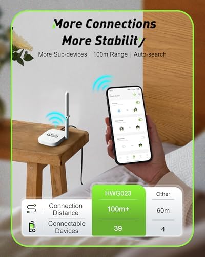 RainPoint WiFi Water Timer for Garden Hose with Brass Inlet & Outlet, 2-Zone Smart Hose Timer, WiFi Irrigation Controller via APP/Voice Control, Automatic Sprinkler Watering System for Lawns and Yard - Image 4
