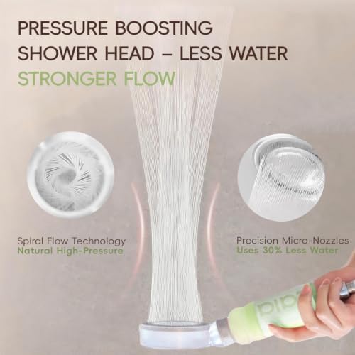 High Pressure Aromatherapy Filtered Shower Head with Handheld - Image 3