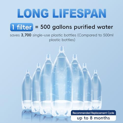 iSpring DF2-CHR Faucet Water Filter for Kitchen, Bathroom, or RV Sink – Water Filter for Sink Faucet, 500 Gallons Long Life, Chrome Finish - Image 5