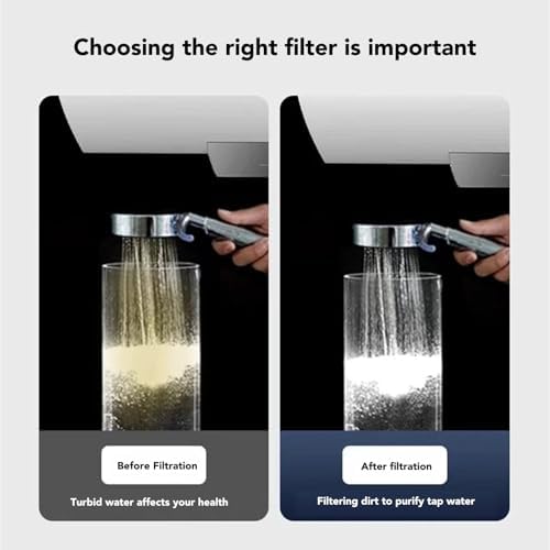FTVOGUE Whole House Water Filter Pre Filter Water Softener with No Cartridge Replacement for Shower Heater Boiler Kitchen Purifier - Image 3
