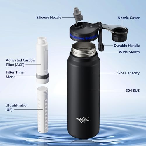 Membrane Solutions C3 Filtered Water Bottle, 32oz Stainless Steel Water Bottle with Replaceable UF+ACF Filter Cartridge, Portable Water Filter, Travel, Hiking & Camping for Drinking Water - Image 5