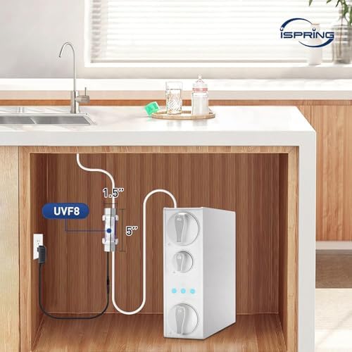 iSpring UVF8 LED UV Water Filter for Under Sink Water Filter & RO Systems - Image 2