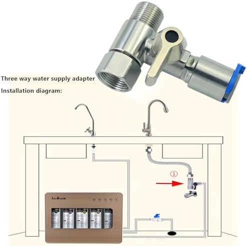 LYMLHVTG 9/16"x9/16"x3/8" Stainless Steel Tee Stop Valve - Image 4