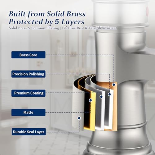 BWE Brass Brushed Nickel Waterfall Bathroom Faucet for Modern & Classic - Image 3