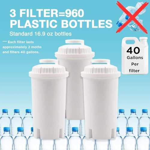 3 Pack Replacement Filters for Brita Water Filter Brita Water Pitcher - Image 5