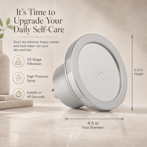 Fiona James 25-Stage Filtered Shower Head for Hard Water, Brushed Nickel - Image 5