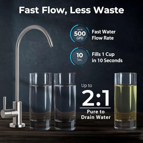 iSpring RO5004F Reverse Osmosis Water Filter with UV, SGS Tested PFAS and TDS Reduction, 500 GPD RO System Under Sink, 2:1 Pure to Drain, Tankless RO Water Filtration System, Filter Life Monitor - Image 5