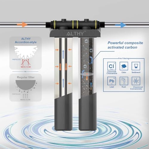 ALTHY Whole House Water Filter System, Commercial/Home/cafe Drinking Water System, Reduce Lead, Chlorine,Sediment, Chemincal & Odor, 3/4" Inlet/Outlet - Image 3