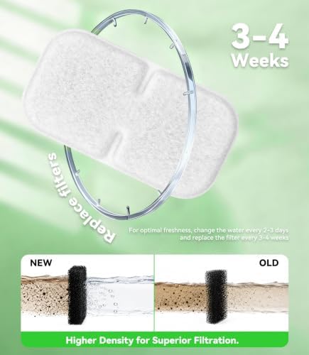 Cat Water Fountain Filter Replacement: 8 Carbon Filters & 8 Foam Sponges Kitty Spout Pump Filters for 108Oz/3.2L & 67Oz/2L Stainless Steel Pet Water Dispenser Cat Dog - Image 6