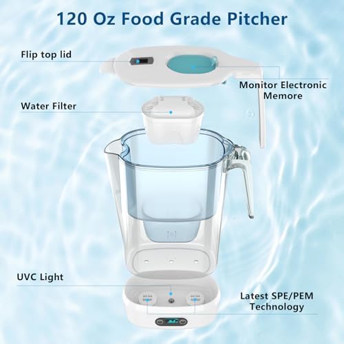 Hydrogen Water Filter Pitcher - BPA Free Rich Hydrogen Water Generator Electrolysis Jug with SPE/PEM. Removes 99% of Lead, Microplastics, PFAS & Chlorine – Advanced UltraFiltration Technology - Image 6