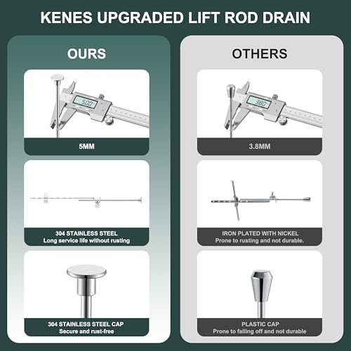 KENES Chrome Bathroom Sink Drain Stopper Assembly with Lift Rod - Image 5