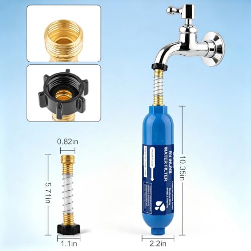 RV Water Filter, NSF Tested Lead-Free, 2-Pack with Hose - Image 3