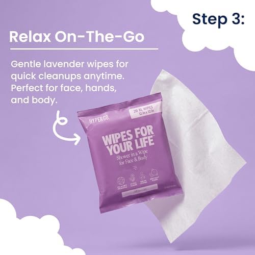 TruKid Bath Baby Essentials, Kids Skincare Set, Toddler Bubble Bath, Lavender Lotion and Body Wipes, Baby Shower Gift Set - Image 5