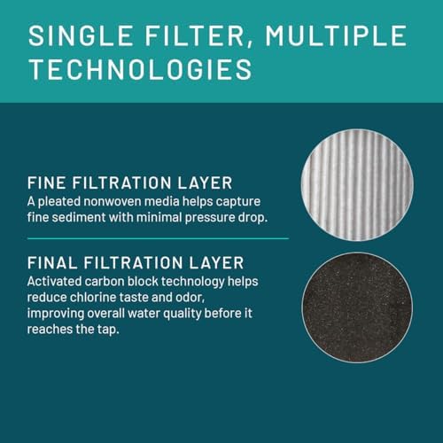 3M Aqua-Pure AP900 Series Whole House Water Filter Cartridge AP917HD-S - Image 5