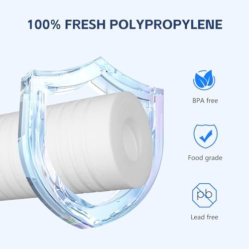 BLUERISE 5 Micron 10" x 2.5" Water Filter, 6 Pack - Image 4