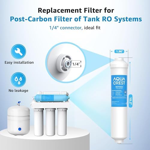 AQUA CREST FF35C5J Inline Water Filter Replacement, NSF/ANSI 42 Certified - Image 2