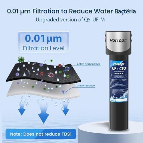 Vortopt 14000 Gallon Under Sink Water Filtration System, NSF Certified - Image 2