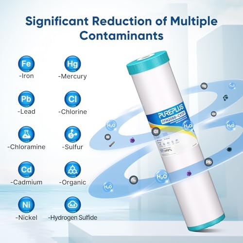 PUREPLUS 20"x4.5" Whole House KDF Water Filter, Heavy Metal Removal, 1 Pack - Image 4