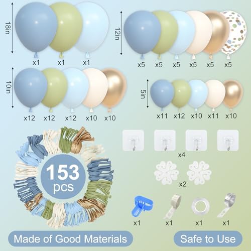 Amandir 153pcs Sage Green and Blue Balloon Garland Arch Kit Different Sizes - Image 3