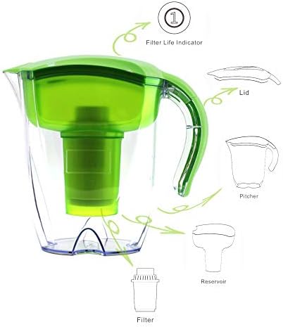 Alkaline Water Filter Pitcher, 3,5L Filter Kettle, High PH Alkaline Water Filter Pitcher, Unique Multi-Stage Filtration, BPA Free for Healthy, Clean & Toxin-Free Mineralized Water (Water Pitcher) - Image 5