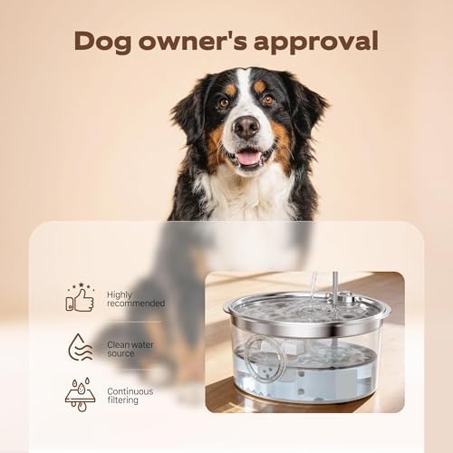 GROOKPET Pet Water Fountain Filters: 24 Dog Water Fountain Filters Replacement - Image 2
