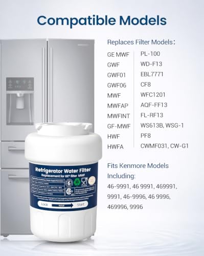 Water Filter Replacement for GE MWF Water Filter, 3 Pack - Image 2