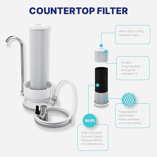 NU Aqua Countertop Water Filter System - 1 Stage with Chrome Sink Faucet - Image 5