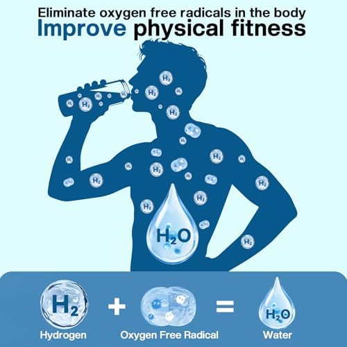 Hydrogen Water Bottle Generator, Portable Rechargeable aquahealth Hydrogen Water, Hydrogen Water Ionizer Machine, with SPE/PEM Technology, for Home Office Travel Fitness Drinking - Image 2